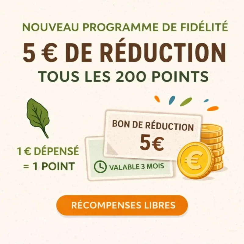 Fidélité